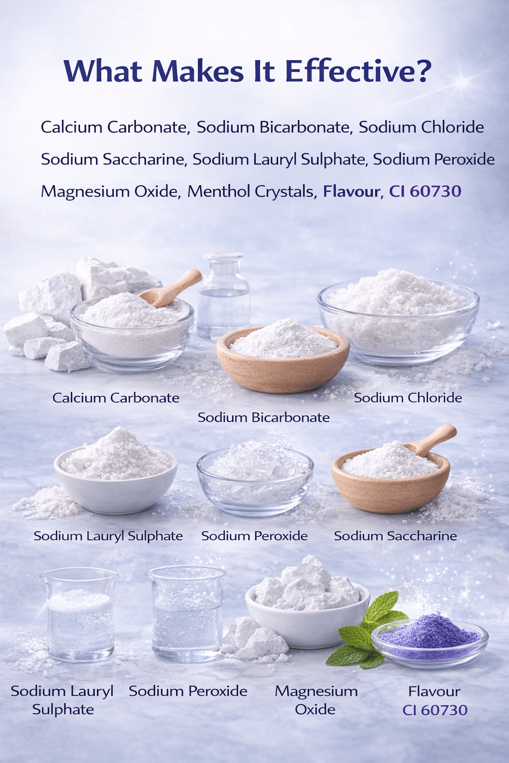 Teeth Whitening Powder – Visible Results in Days