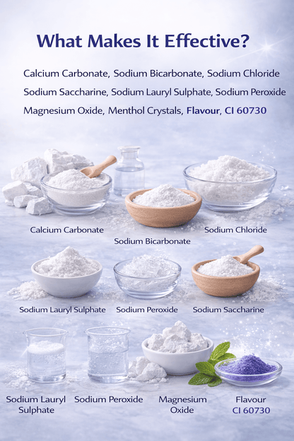 Teeth Whitening Powder – Visible Results in Days